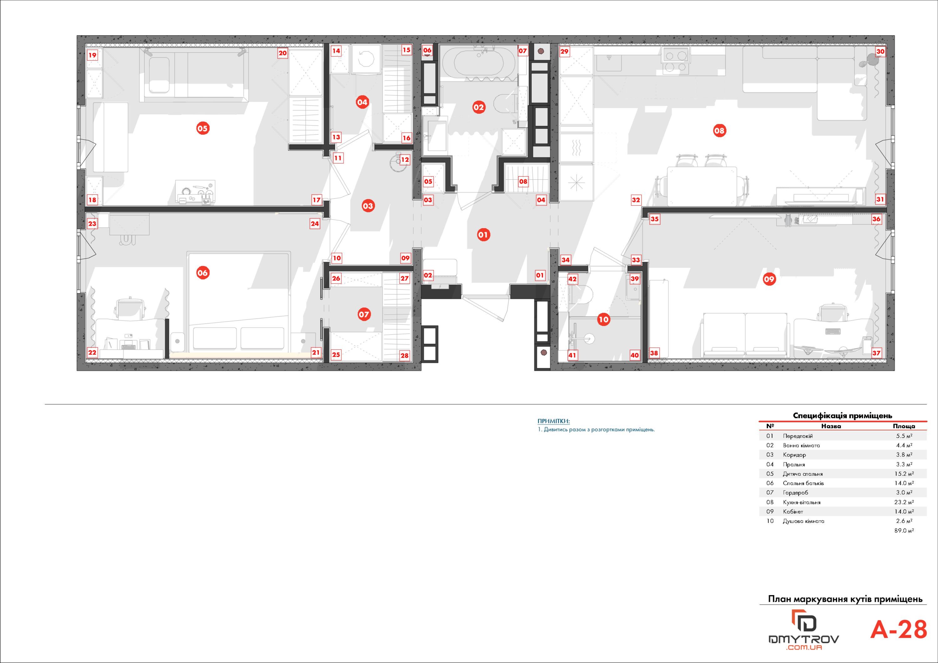 План маркування кутів приміщення