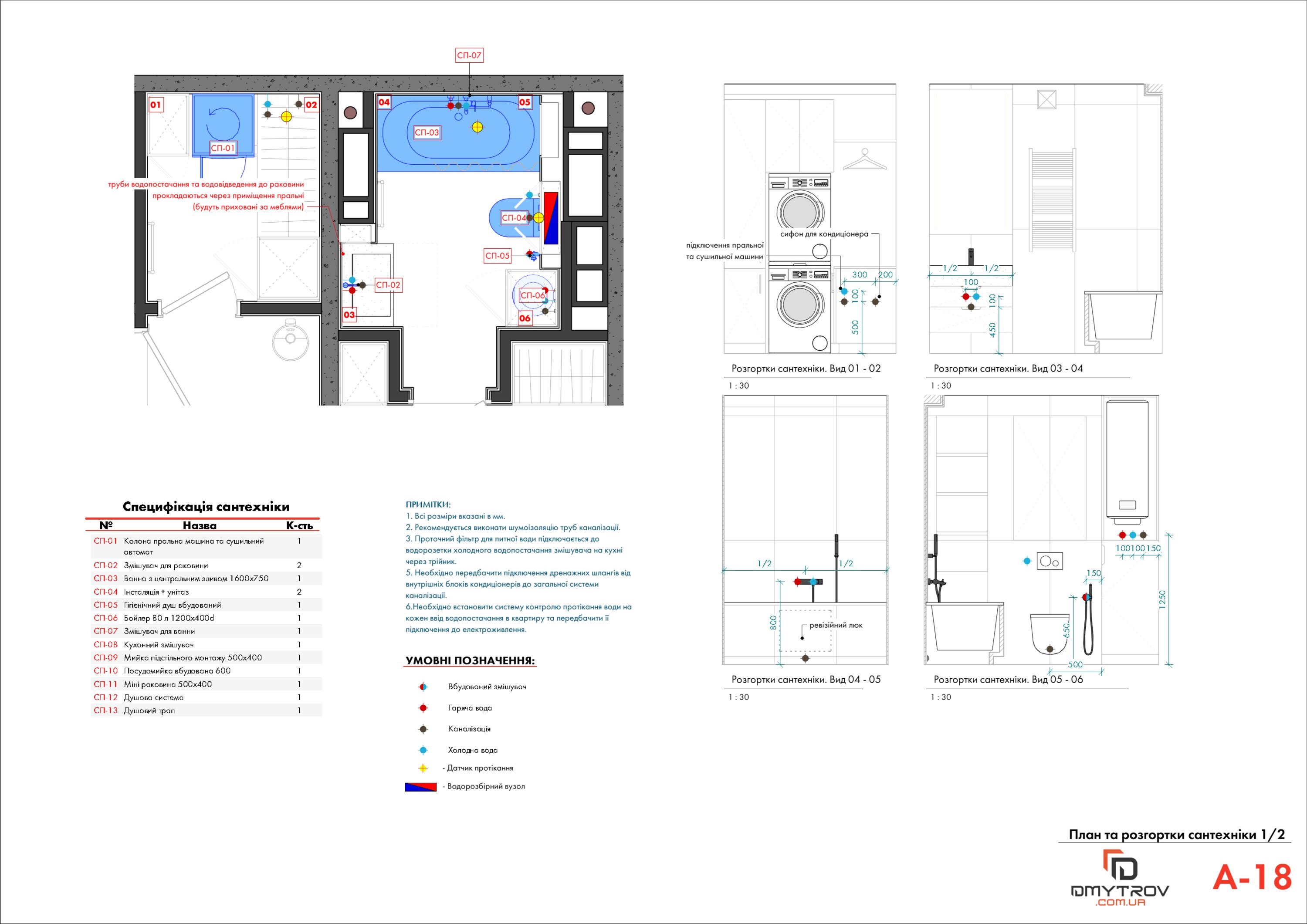 План та розгортки сантехніки