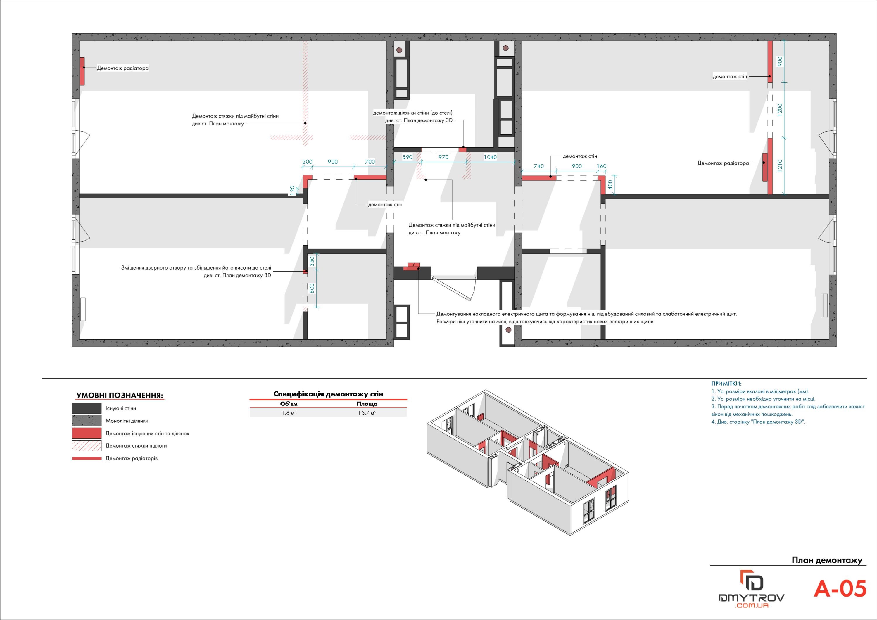 План демонтажу