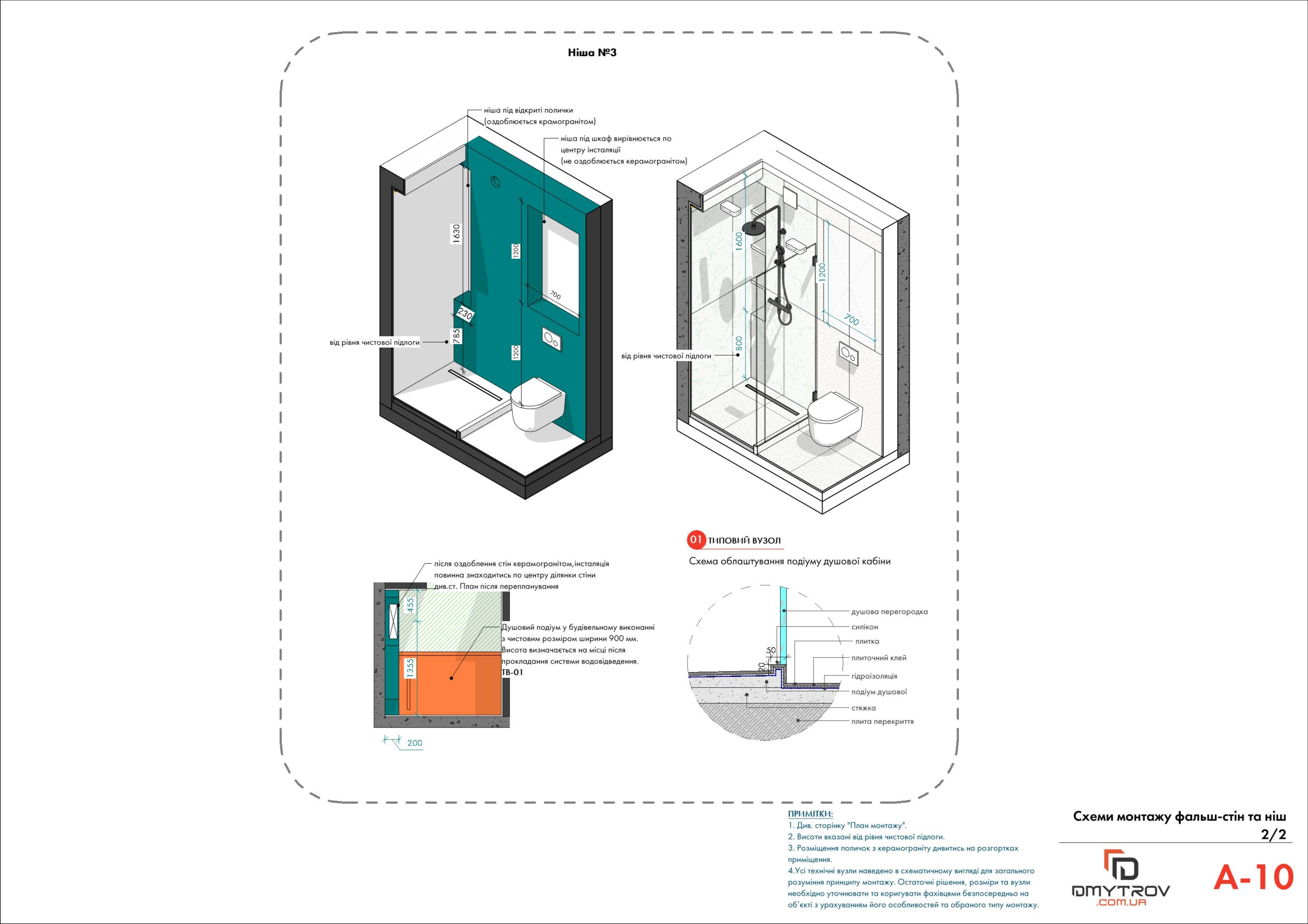 Схема монтажу фальш - стін та ніш