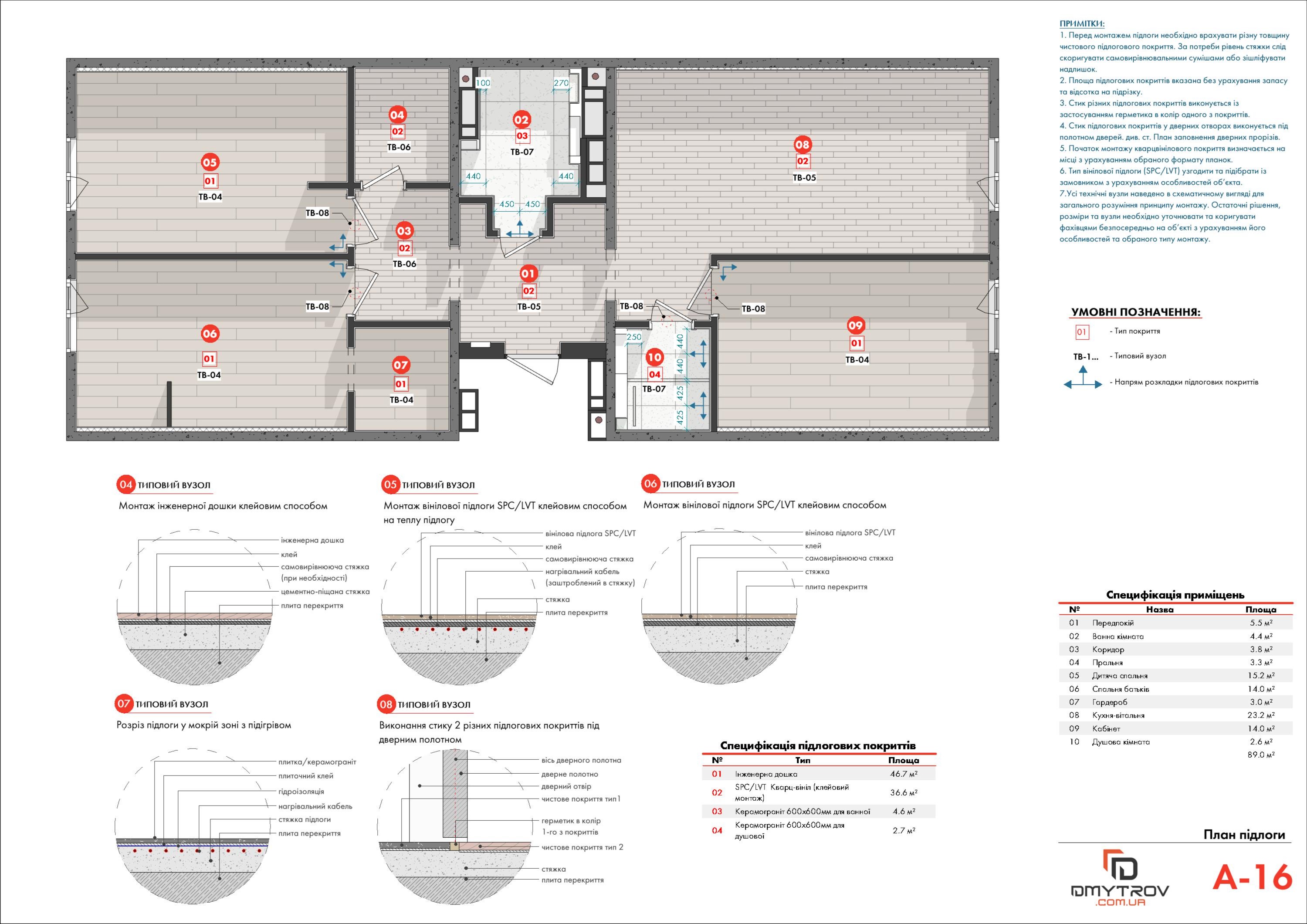 План підлоги