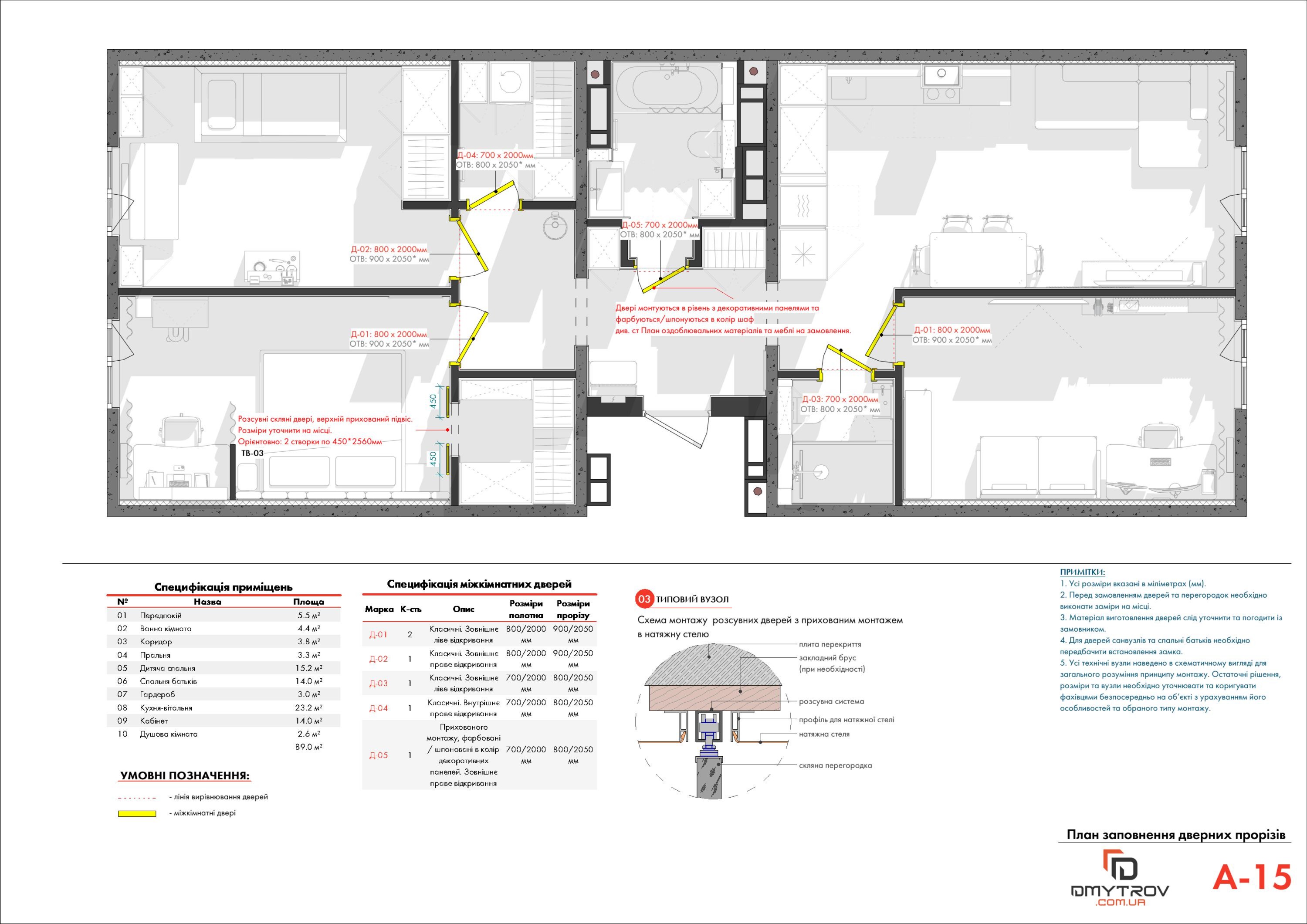 План заповнення дверних прорізів