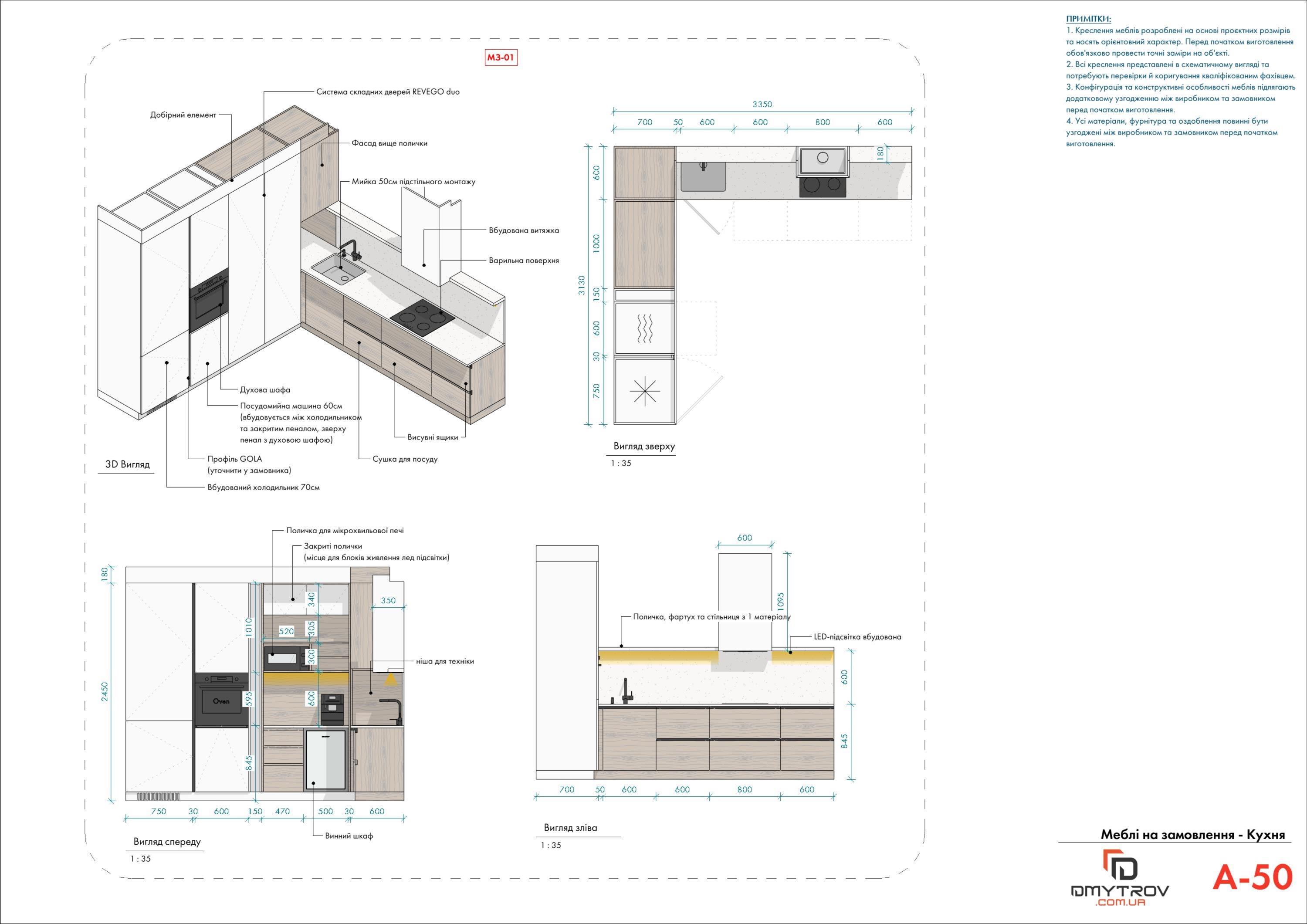 Меблі на замовлення