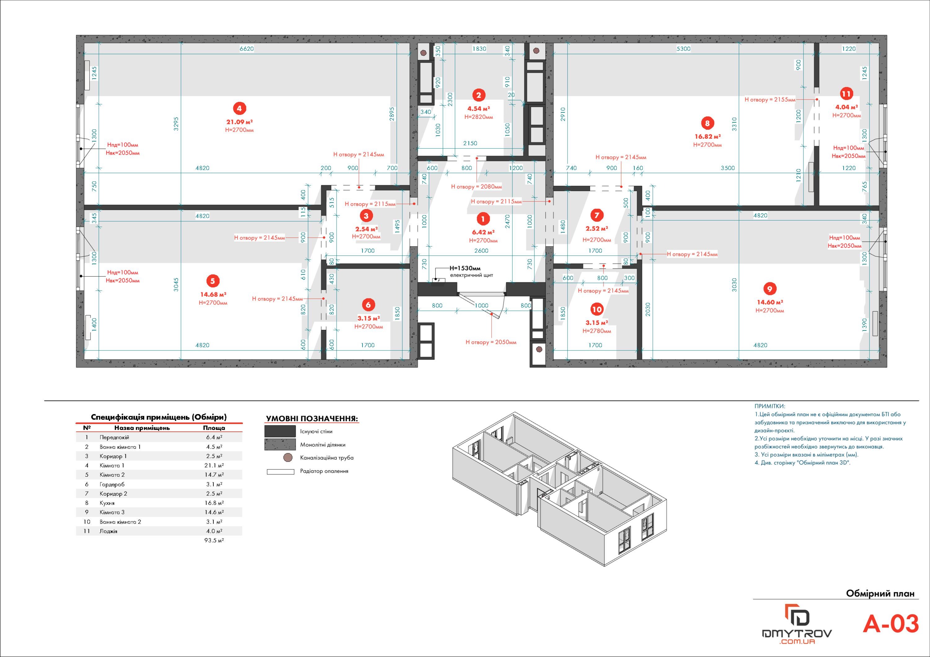 Обмірний план